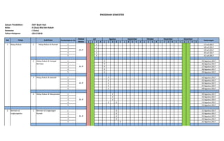 Satuan Pendidikan : SDIT Buah Hati
Kelas : II (Dua) Bilal bin Rabah
Semester : I (Satu)
Tahun Pelajaran : 2017/2018
1 2 3 4 1 2 3 4 5 1 2 3 4 5 1 2 3 4 1 2 3 4 5 1 2 3 4 5
1 √ 17 Juli 2017
2 √ 18 Juli 2017
3 √ 19 Juli 2017
4 √ 20 Juli 2017
5 √ 21 Juli 2017
1 √ 25 Agustus 2017
2 √ 26 Agustus 2017
3 √ 27 Agustus 2017
4 √ 28 Agustus 2017
5 √ 29 Agustus 2017
1 √ 02 Agustus 2017
2 √ 03 Agustus 2017
3 √ 04 Agustus 2017
4 √ 07 Agustus 2017
5 √ 08 Agustus 2017
1 √ 09 Agustus 2017
2 √ 10 Agustus 2017
3 √ 11 Agustus 2017
4 √ √ 14 Agustus 2017
5 15 Agustus 2017
1 √ 21 Agustus 2017
2 √ 22 Agustus 2017
3 √ 23 Agustus 2017
4 √ 24 Agustus 2017
5 √ 25 Agustus 2017
PROGRAM SEMESTER
26 JP
2 Bermain di
Lingkunganku
1 Bermain di Lingkungan
Rumah
26 JP
2 Hidup Rukun di Tempat
Bermain
26 JP
3 Hidup Rukun di Sekolah
26 JP
4 Hidup Rukun di Masyarakat
November Desember
Keterangan
1 Hidup Rukun 1 Hidup Rukun di Rumah
26 JP
NO TEMA SUBTEMA Pembelajaran Ke-
Alokasi
Waktu
Juli Agustus September Oktober
 
