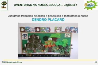 AVENTURAS NA NOSSA ESCOLA – Capítulo 1


     Juntámos trabalhos plásticos e pesquisas e montámos o nosso
                       DENDRO PLACARD




EB1 Bidoeira de Cima                                               13
 