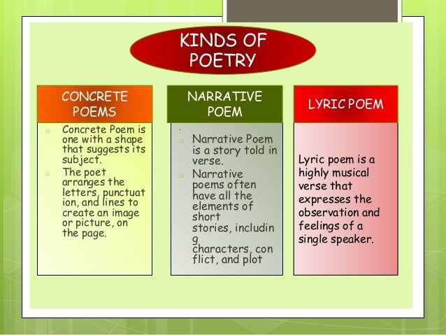 Elements of essay in literature
