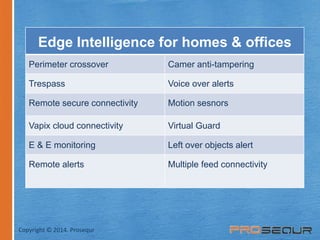 Edge Intelligence for homes & offices 
Perimeter crossover Camer anti-tampering 
• Auto alerts 
Trespass Voice over alerts 
• Night vision 
Remote secure connectivity Motion sesnors 
Vapix cloud connectivity Virtual Guard 
E & E monitoring Left over objects alert 
Remote alerts Multiple feed connectivity 
Copyright © 2014. Prosequr 
 