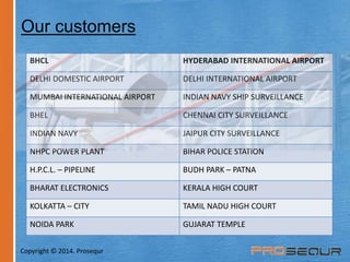 Our customers 
BHCL HYDERABAD INTERNATIONAL AIRPORT 
DELHI DOMESTIC AIRPORT DELHI INTERNATIONAL AIRPORT 
MUMBAI INTERNATIONAL AIRPORT INDIAN NAVY SHIP SURVEILLANCE 
BHEL CHENNAI CITY SURVEILLANCE 
INDIAN NAVY JAIPUR CITY SURVEILLANCE 
NHPC POWER PLANT BIHAR POLICE STATION 
H.P.C.L. – PIPELINE BUDH PARK – PATNA 
BHARAT ELECTRONICS KERALA HIGH COURT 
KOLKATTA – CITY TAMIL NADU HIGH COURT 
NOIDA PARK GUJARAT TEMPLE 
Copyright © 2014. Prosequr 
 