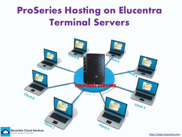 Install Proseries On Terminal Server Install Proseries On Terminal Server