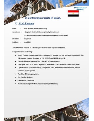  
 
1) A
 
Client          
Consultant
                    
Start Date  
End Date    
 
AUG Phar
Scope of w
 Wa
T.R
 Ele
 150
 Lig
Co
 Plu
 Fir
 Cle
 Ph
 
                   
 
            
 
 
 
 
 
 
 
B)
AUG Ph
  :         AUG 
ts  :          Egy
            ECC; 
  :        May
  :        June 
ma is consi
work is incl
ater Cooled
R. to cool a
ectrical Pow
00 rpm, 38
ght Curren
ntrol & CCT
umbing & D
e Fighting S
ean Areas V
armaceutic
                   
Contra
harma
Pharma ; Al
ptrol ( Electr
Engineering 
2011 
2013 
ists of 4 Bu
luding:
d Absorptio
a water flow
wer System
0/220 V, 50
nt System in
TV  systems
Drainage sys
System. 
Validation. 
cal producti
            
acting p
llied United 
rical, Plumbi
Company fo
ildings with
on Chillers
w rate of 72
m of 1 x 1,60
0 Hz. 3 pha
ncluding, T
s. 
stem. 
ion process
rojects
Group 
ing, Fire Figh
or Compleme
h total buil
s operated b
20 GPM fro
00 KVA Tr
ase, 4 wires
Telephone ,
s cooling an
 
 
in Egyp
hting Works 
entary work
lt-up area 1
by natural
om 54.00F
ransformer
and 1.5 M
,Data, Fire A
nd heating 
pt,
) 
k (HVAC wor
12,500 m2
.
gas and ha
to 44.0°F .
rs.
MVA (Diesel
Alarm, Pub
k ) 
aving a cap
l Generatin
blic Address
pcity of 2*3
nq unit).
s , Access 
00
 