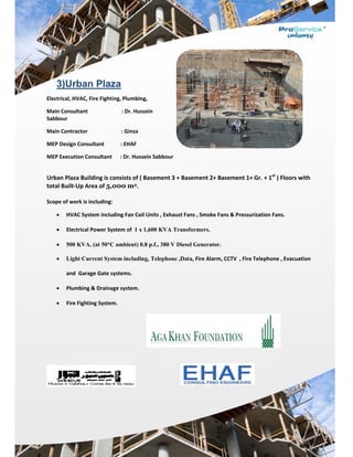  
 
 
 
3)Ur
Electrical, H
Main Consu
Sabbour 
Main Contr
MEP Design
MEP Execu
 
Urban Pla
total Built
Scope of w
 HV
 Ele
 500
 Lig
and
 Plu
 Fire
rban P
HVAC, Fire F
ultant           
ractor            
n Consultant
ution Consult
za Building
t‐Up Area o
work is includ
VAC System i
ectrical Powe
0 KVA. (at 5
ght Current
d  Garage Ga
umbing & Dr
e Fighting Sy
laza
ighting, Plum
              : Dr.
             : Gin
t            : EHA
tant      : Dr. 
 is consists 
f 5,000 m
ding: 
ncluding Fan
er System of
50°C ambien
System incl
ate systems.
ainage syste
ystem. 
mbing, 
 Hussein 
nza 
AF 
Hussein Sab
of ( Basem
m2. 
n Coil Units ,
f  1 x 1,600 K
nt) 0.8 p.f., 3
luding, Tele
 
em. 
bbour 
ent 3 + Bas
, Exhaust Fan
KVA Transf
380 V Diese
ephone ,Data
sement 2+ B
ns , Smoke F
formers.
l Generator
a, Fire Alarm
Basement 1
Fans & Press
r.
m, CCTV  , Fir
1+ Gr. + 1st
 )
surization Fa
re Telephone
) Floors wit
ns. 
e , Evacuatio
 
h 
on 
 