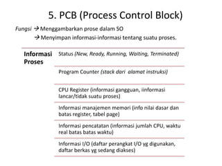 5. PCB (Process Control Block)
Fungsi  Menggambarkan prose dalam SO
        Menyimpan informasi-informasi tentang suatu proses.

   Informasi Status (New, Ready, Running, Waiting, Terminated)
   Proses
                Program Counter (stack dari alamat instruksi)


                CPU Register (informasi gangguan, iinformasi
                lancar/tidak suatu proses)
                Informasi manajemen memori (info nilai dasar dan
                batas register, tabel page)
                Informasi pencatatan (informasi jumlah CPU, waktu
                real batas batas waktu)
                Informasi I/O (daftar perangkat I/O yg digunakan,
                daftar berkas yg sedang diakses)
 