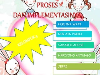 HERLINA WATI
NUR AIN PAKILI
SADAM ILAHUDE
HARIYONO ANTUNGO
JEFRI
 