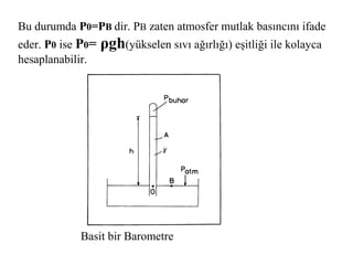Proses değişkenleri1 | PPS