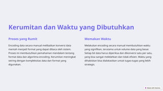 Kerumitan dan Waktu yang Dibutuhkan
Proses yang Rumit
Encoding data secara manual melibatkan konversi data
mentah menjadi format yang dapat dibaca oleh sistem.
Proses ini membutuhkan pemahaman mendalam tentang
format data dan algoritma encoding. Kerumitan meningkat
seiring dengan kompleksitas data dan format yang
digunakan.
Memakan Waktu
Melakukan encoding secara manual membutuhkan waktu
yang signifikan, terutama untuk volume data yang besar.
Setiap bit data harus diperiksa dan dikonversi satu per satu,
yang bisa sangat melelahkan dan tidak efisien. Waktu yang
dihabiskan bisa dialokasikan untuk tugas-tugas yang lebih
strategis.
 