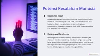 Potensi Kesalahan Manusia
1 Kesalahan Input
Ketika melakukan encoding secara manual, sangat mudah untuk
membuat kesalahan input. Salah ketik, kesalahan konversi, atau
kesalahan dalam mengikuti algoritma encoding dapat
menghasilkan data yang rusak atau tidak valid. Kesalahan ini bisa
sulit dideteksi dan diperbaiki.
2 Kurangnya Konsistensi
Encoding manual rentan terhadap inkonsistensi, terutama jika
dilakukan oleh beberapa orang atau dalam jangka waktu yang
lama. Setiap individu mungkin memiliki interpretasi yang berbeda
tentang standar encoding, yang mengarah pada variasi dalam
format data dan potensi masalah interoperabilitas.
 