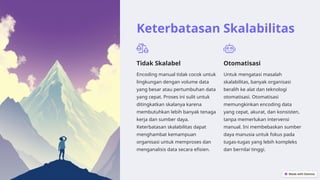 Keterbatasan Skalabilitas
Tidak Skalabel
Encoding manual tidak cocok untuk
lingkungan dengan volume data
yang besar atau pertumbuhan data
yang cepat. Proses ini sulit untuk
ditingkatkan skalanya karena
membutuhkan lebih banyak tenaga
kerja dan sumber daya.
Keterbatasan skalabilitas dapat
menghambat kemampuan
organisasi untuk memproses dan
menganalisis data secara efisien.
Otomatisasi
Untuk mengatasi masalah
skalabilitas, banyak organisasi
beralih ke alat dan teknologi
otomatisasi. Otomatisasi
memungkinkan encoding data
yang cepat, akurat, dan konsisten,
tanpa memerlukan intervensi
manual. Ini membebaskan sumber
daya manusia untuk fokus pada
tugas-tugas yang lebih kompleks
dan bernilai tinggi.
 