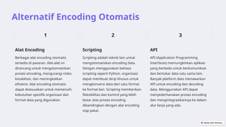 Proses-Encoding-Data-Manual-Tantangan-dan-Alternatif.pptx