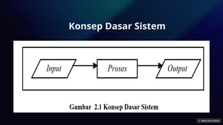 Proses-Input-Pemrosesan-dan-Output-dalam-Informatika.pptx