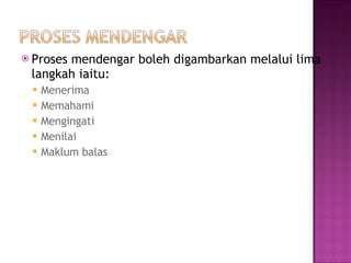Proses mendengar boleh digambarkan melalui lima langkah iaitu: Menerima  Memahami Mengingati Menilai Maklum balas 