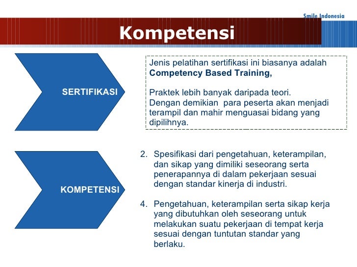 Proses Pelatihan Berbasis Kompetensi