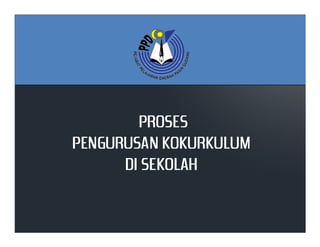 PROSESPROSESPROSESPROSESPROSESPROSESPROSESPROSES
PENGURUSAN KOKURKULUMPENGURUSAN KOKURKULUMPENGURUSAN KOKURKULUMPENGURUSAN KOKURKULUM
DI SEKOLAHDI SEKOLAHDI SEKOLAHDI SEKOLAH
 