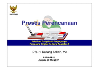 Drs.  H.  Dadang Solihin, MA Proses Perencanaan LPEM-FEUI Jakarta,  30 Mei 2007   Pelatihan Fungsional Penjenjangan Perencana Tingkat Pertama Angkatan X 