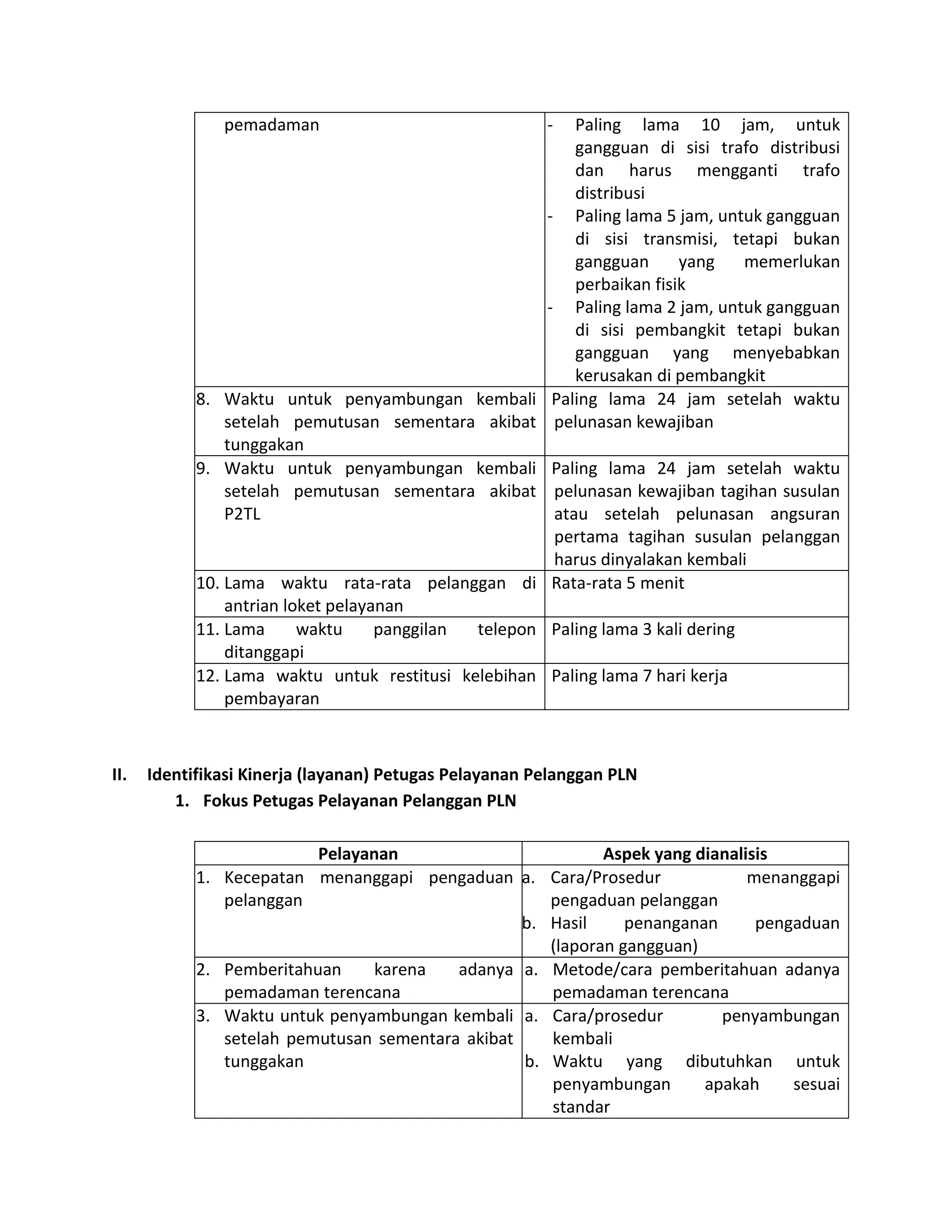 Proses analisis kinerja | PDF