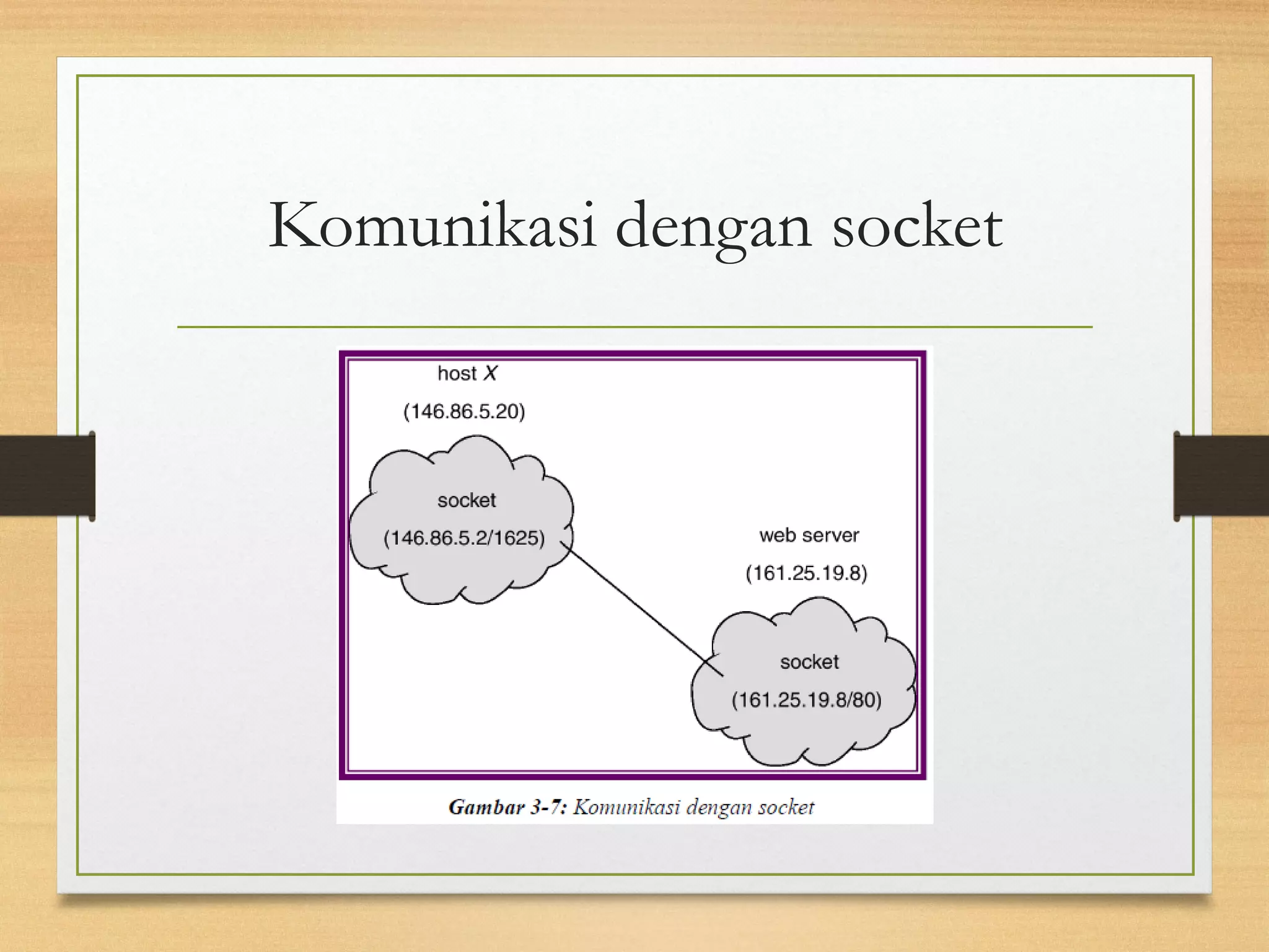 Komunikasi dengan socket 
 