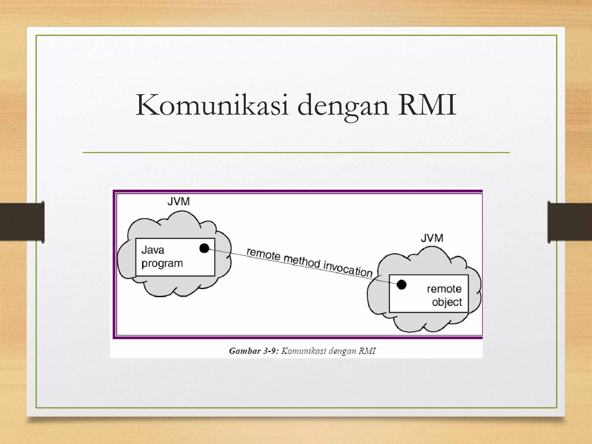 Komunikasi dengan RMI 
 