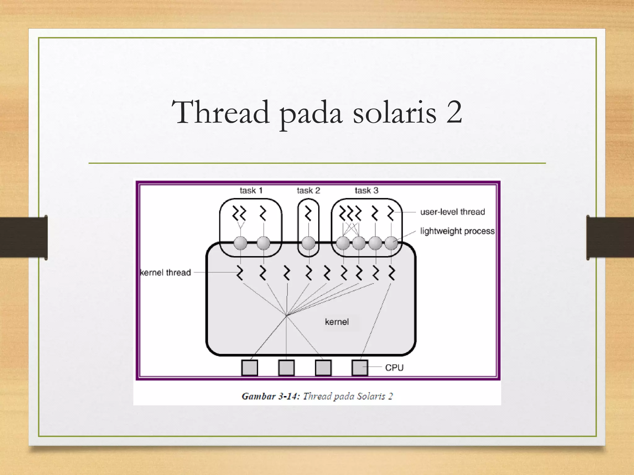 Thread pada solaris 2 
 