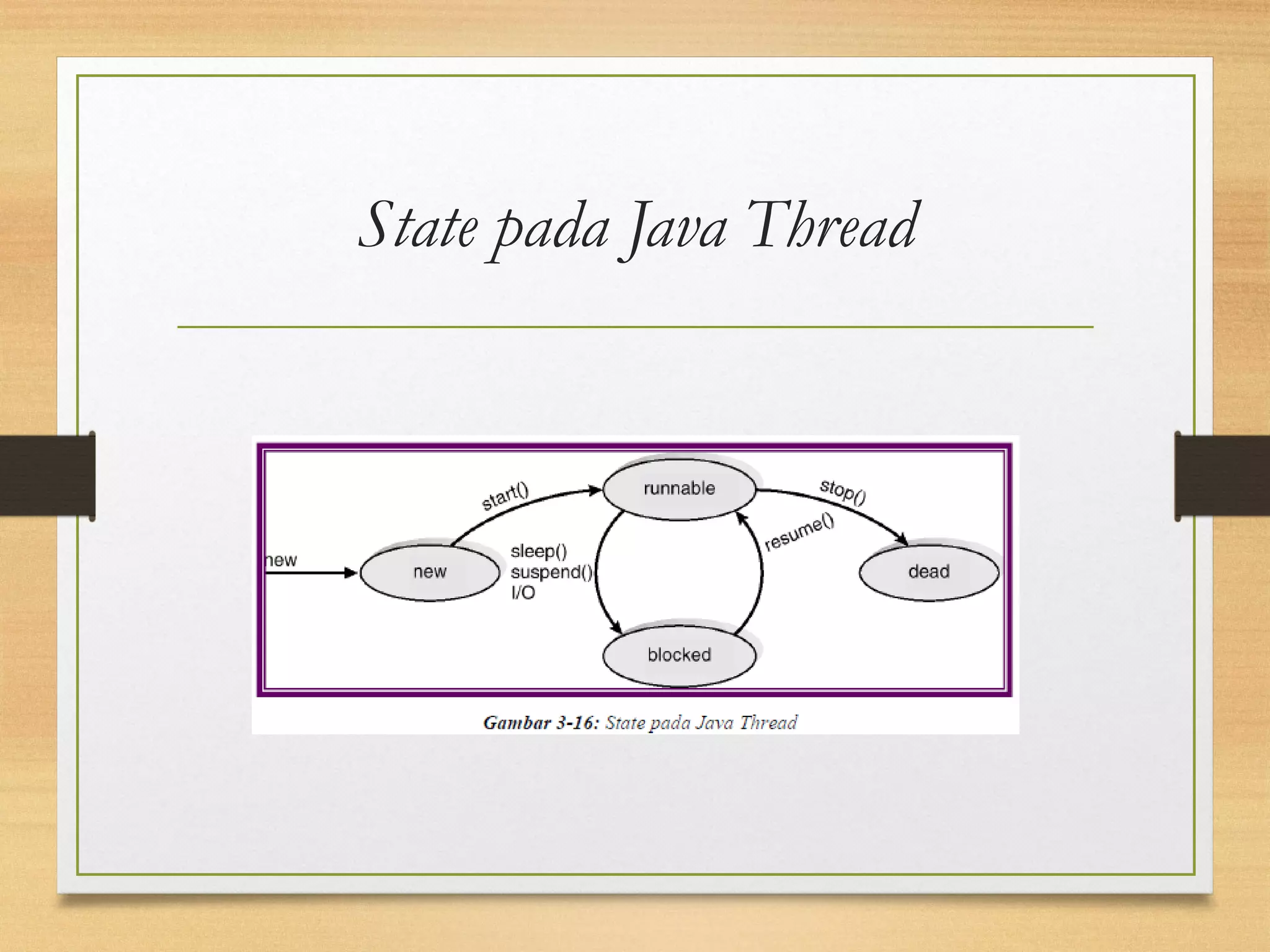 State pada Java Thread 

