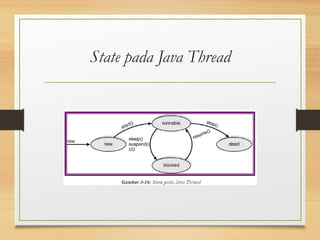 State pada Java Thread 
