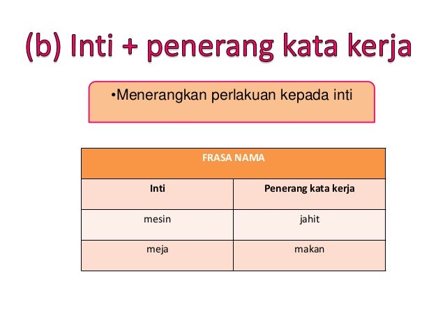 Proses binaan frasa nama