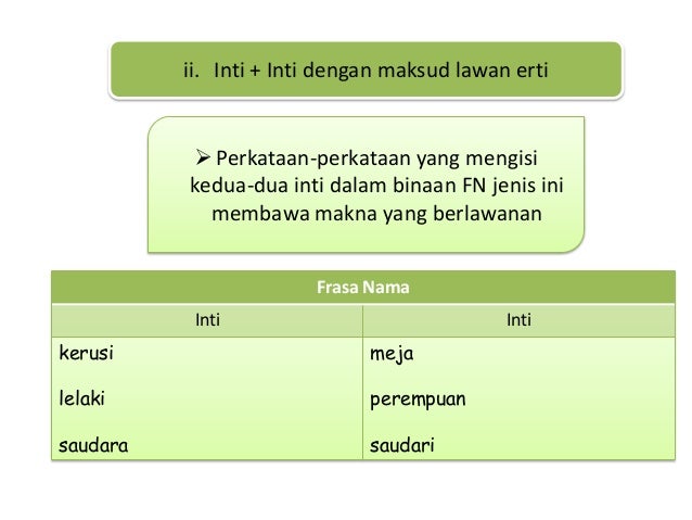 Proses binaan frasa nama