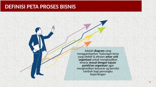 Penyusunan Peta Proses Bisnis pada Instansi Pemerintah.pptx