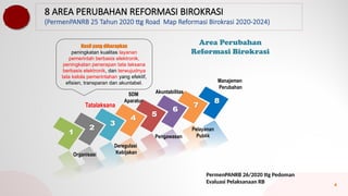 Penyusunan Peta Proses Bisnis pada Instansi Pemerintah.pptx