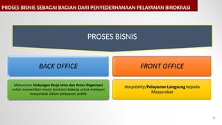 Penyusunan Peta Proses Bisnis pada Instansi Pemerintah.pptx