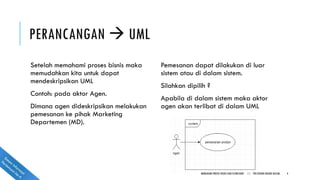 PERANCANGAN  UML
Setelah memahami proses bisnis maka
memudahkan kita untuk dapat
mendeskripsikan UML
Contoh: pada aktor Agen.
Dimana agen dideskripsikan melakukan
pemesanan ke pihak Marketing
Departemen (MD).
Pemesanan dapat dilakukan di luar
sistem atau di dalam sistem.
Silahkan dipilih ?
Apabila di dalam sistem maka aktor
agen akan terlibat di dalam UML
4MEMAHAMI PROSES BISNIS DAN FLOWCHART || POLITEKNIK NEGERI BATAM
 