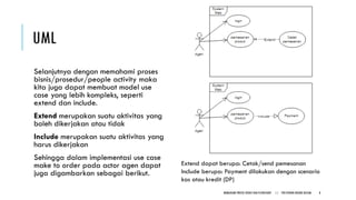 UML
Selanjutnya dengan memahami proses
bisnis/prosedur/people activity maka
kita juga dapat membuat model use
case yang lebih kompleks, seperti
extend dan include.
Extend merupakan suatu aktivitas yang
boleh dikerjakan atau tidak
Include merupakan suatu aktivitas yang
harus dikerjakan
Sehingga dalam implementasi use case
make to order pada actor agen dapat
juga digambarkan sebagai berikut.
Extend dapat berupa: Cetak/send pemesanan
Include berupa: Payment dilakukan dengan scenario
kas atau kredit (DP)
MEMAHAMI PROSES BISNIS DAN FLOWCHART || POLITEKNIK NEGERI BATAM 8
 