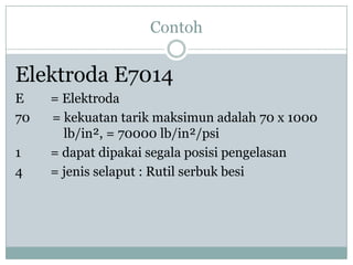 Contoh
Elektroda E7014
E = Elektroda
70 = kekuatan tarik maksimun adalah 70 x 1000
lb/in², = 70000 lb/in²/psi
1 = dapat dipakai segala posisi pengelasan
4 = jenis selaput : Rutil serbuk besi
 