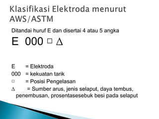 Ditandai huruf E dan disertai 4 atau 5 angka
E 000 □ ∆
E = Elektroda
000 = kekuatan tarik
□ = Posisi Pengelasan
∆ = Sumber arus, jenis selaput, daya tembus,
penembusan, prosentasesebuk besi pada selaput
 