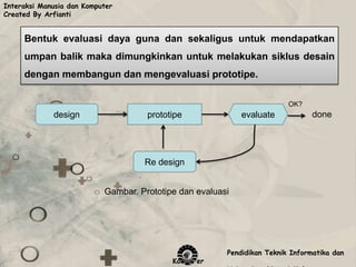 Interaksi Manusia dan Komputer
Created By Arfianti


     Bentuk evaluasi daya guna dan sekaligus untuk mendapatkan
     umpan balik maka dimungkinkan untuk melakukan siklus desain
     dengan membangun dan mengevaluasi prototipe.

                                                                         OK?
             design                  prototipe              evaluate            done




                                    Re design


                           Gambar. Prototipe dan evaluasi




                                                        Pendidikan Teknik Informatika dan
                                           Komputer
 