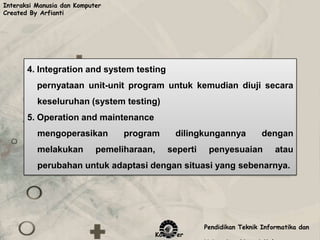 Interaksi Manusia dan Komputer
Created By Arfianti




       4. Integration and system testing
          pernyataan unit-unit program untuk kemudian diuji secara
          keseluruhan (system testing)
       5. Operation and maintenance
          mengoperasikan          program    dilingkungannya            dengan
          melakukan         pemeliharaan,   seperti    penyesuaian          atau
          perubahan untuk adaptasi dengan situasi yang sebenarnya.




                                                      Pendidikan Teknik Informatika dan
                                        Komputer
 