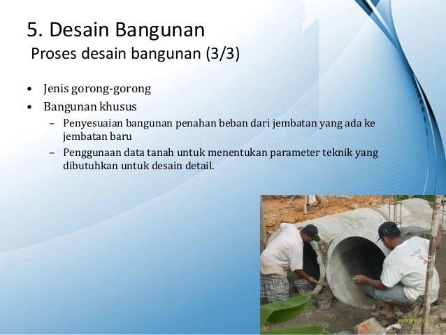 Proses Desain Drainase Perkotaan