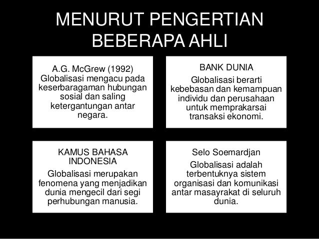 Proses Globalisasi Revised