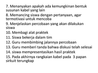 7. Menanyakan apakah ada kemungkinan bentuk
susunan kabel yang lain
8. Memancing siswa dengan pertanyaan, agar
termotivasi untuk mencoba
9. Menjelaskan percobaan yang akan dilakukan
siswa
10. Membagi alat praktek
11. Siswa bekerja dalam tim
12. Guru membimbing jalannya percobaan
13. Guru memberi tanda bahwa diskusi telah selesai
14. siswa mempresentasikan hasil praktek
15. Pada akhirnya rangkaian kabel pada 3 papan
sirkuit terungkap
 