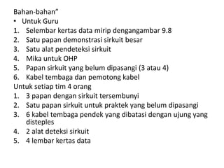 Bahan-bahan”
• Untuk Guru
1. Selembar kertas data mirip dengangambar 9.8
2. Satu papan demonstrasi sirkuit besar
3. Satu alat pendeteksi sirkuit
4. Mika untuk OHP
5. Papan sirkuit yang belum dipasangi (3 atau 4)
6. Kabel tembaga dan pemotong kabel
Untuk setiap tim 4 orang
1. 3 papan dengan sirkuit tersembunyi
2. Satu papan sirkuit untuk praktek yang belum dipasangi
3. 6 kabel tembaga pendek yang dibatasi dengan ujung yang
disteples
4. 2 alat deteksi sirkuit
5. 4 lembar kertas data
 