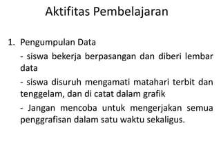 Aktifitas Pembelajaran
1. Pengumpulan Data
- siswa bekerja berpasangan dan diberi lembar
data
- siswa disuruh mengamati matahari terbit dan
tenggelam, dan di catat dalam grafik
- Jangan mencoba untuk mengerjakan semua
penggrafisan dalam satu waktu sekaligus.
 