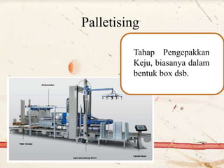Palletising
Tahap Pengepakkan
Keju, biasanya dalam
bentuk box dsb.
 