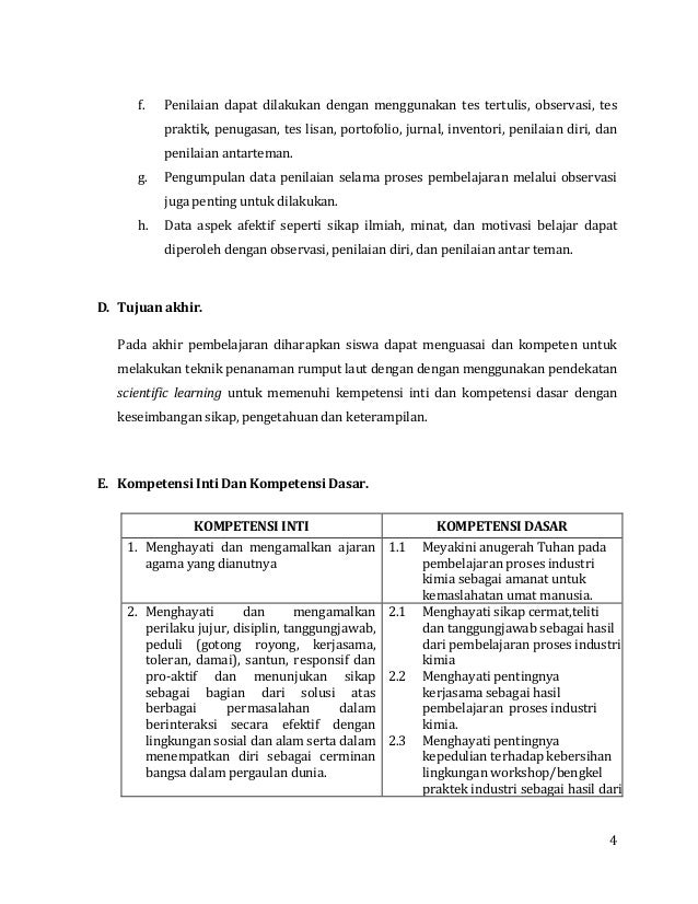Proses Industri Kimia Proses Industri Kimia