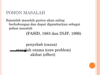POHON MASALAH
Sejumlah masalah pasien akan saling
berhubungan dan dapat digambarkan sebagai
pohon masalah
(FASID, 1983 dan INJF, 1996)
penyebab (causa)
masalah utama (core problem)
akibat (effect)
 