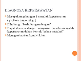 DIAGNOSA KEPERAWATAN
 Merupakan gabungan 2 masalah keperawatan
( problem dan etiologi )
 Dihubung : “berhubungan dengan”
 Dapat disusun dengan menyusun masalah-masalah
keperawatan dalam bentuk “pohon masalah”
 Menggambarkan kondisi klien
 