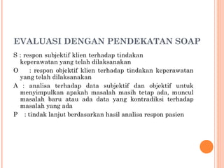 EVALUASI DENGAN PENDEKATAN SOAP
S : respon subjektif klien terhadap tindakan
keperawatan yang telah dilaksanakan
O : respon objektif klien terhadap tindakan keperawatan
yang telah dilaksanakan
A : analisa terhadap data subjektif dan objektif untuk
menyimpulkan apakah masalah masih tetap ada, muncul
masalah baru atau ada data yang kontradiksi terhadap
masalah yang ada
P : tindak lanjut berdasarkan hasil analisa respon pasien
 