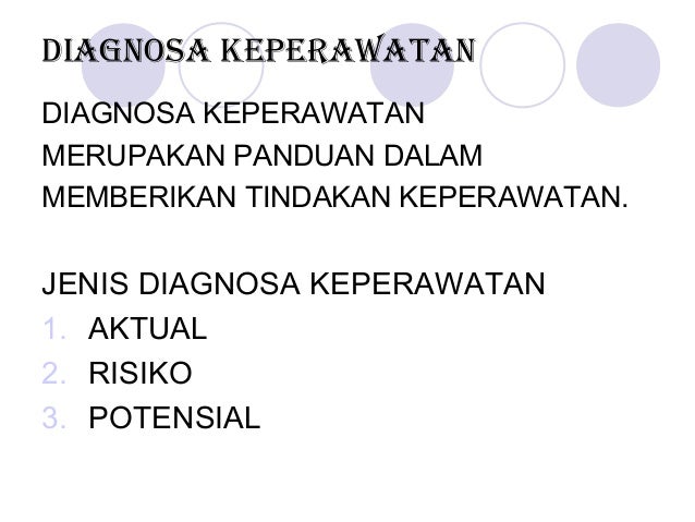 Proses keperawatan keluarga