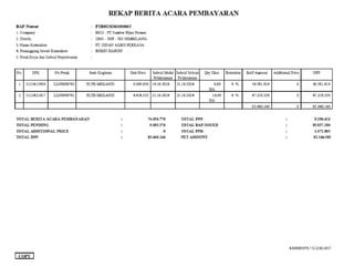 Proses Spk Proses kerja SPK sampai Pencairan Dana.pptx