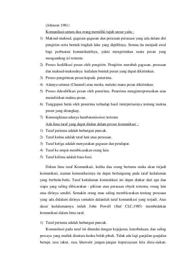 Proses Komunikasi Verbal Dan Non Verbal